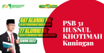 CALON SANTRI BARU YANG LOLOS SELEKSI BERKAS JALUR PRESTASI PONDOK PESANTREN HUSNUL KHOTIMAH TP. 2024/2025