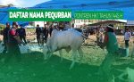 DAFTAR PEQURBAN IDUL ADHA 1445 H DI PONDOK PESANTREN HUSNUL KHOTIMAH KUNINGAN