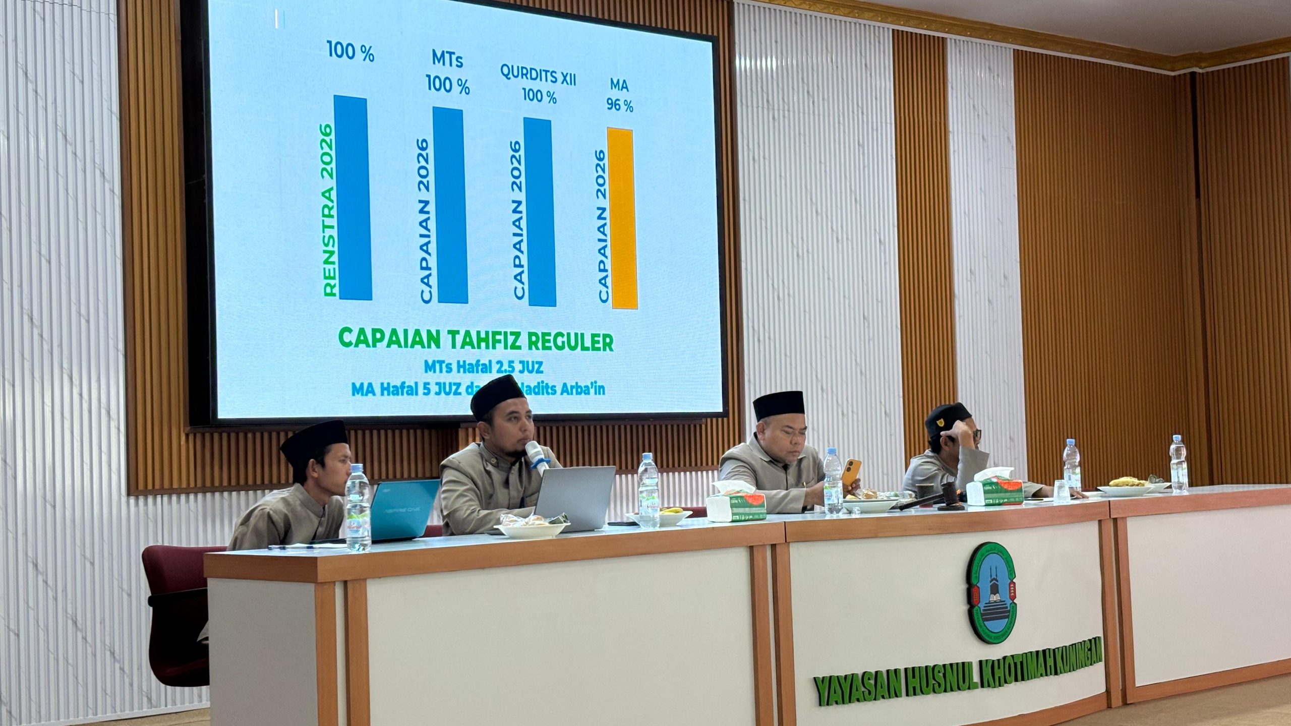 Musyawarah Tengah Tahun (MTT), Perkuat Sinergi dengan Tema “Kinerja Terukur, Program Berdampak”